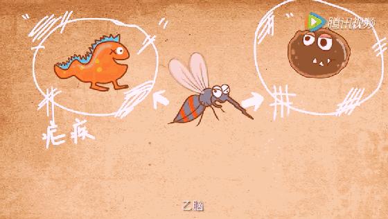 四害消杀温馨提醒,除四害科普小知识