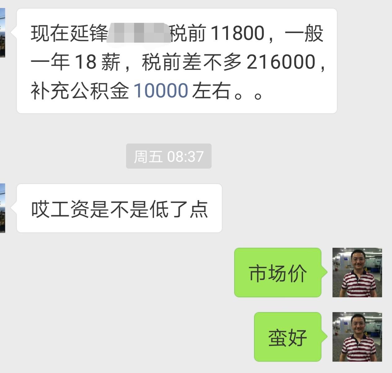 汽车行业工资待遇排行,汽车行业的工资