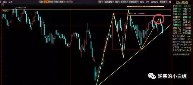 近期钢市维持震荡调整格局,震荡行情还在持续吗