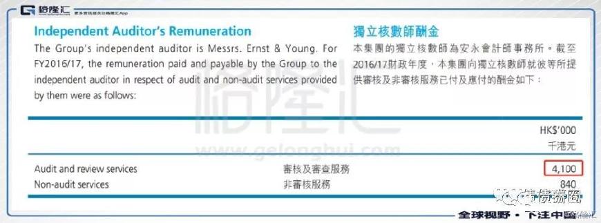 五洲国际实时情况,五洲国际最新预测
