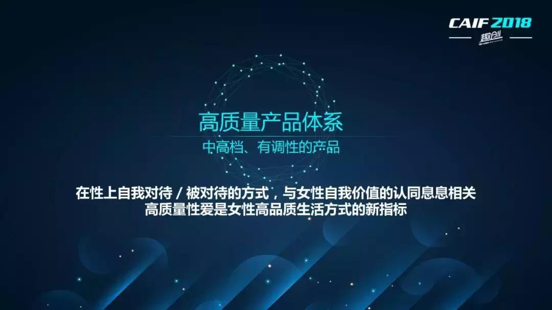 CAIF2018吴小飘：女性市场中的顺势而为，情趣市场中的逆流而上
