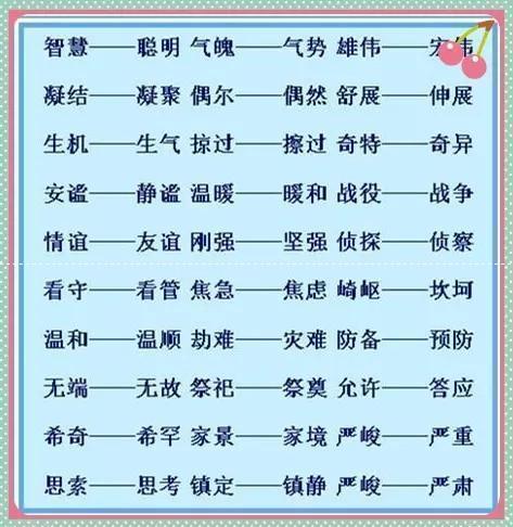 语文老师教你的500个近义词反义词,小学语文必考近义词反义词汇总