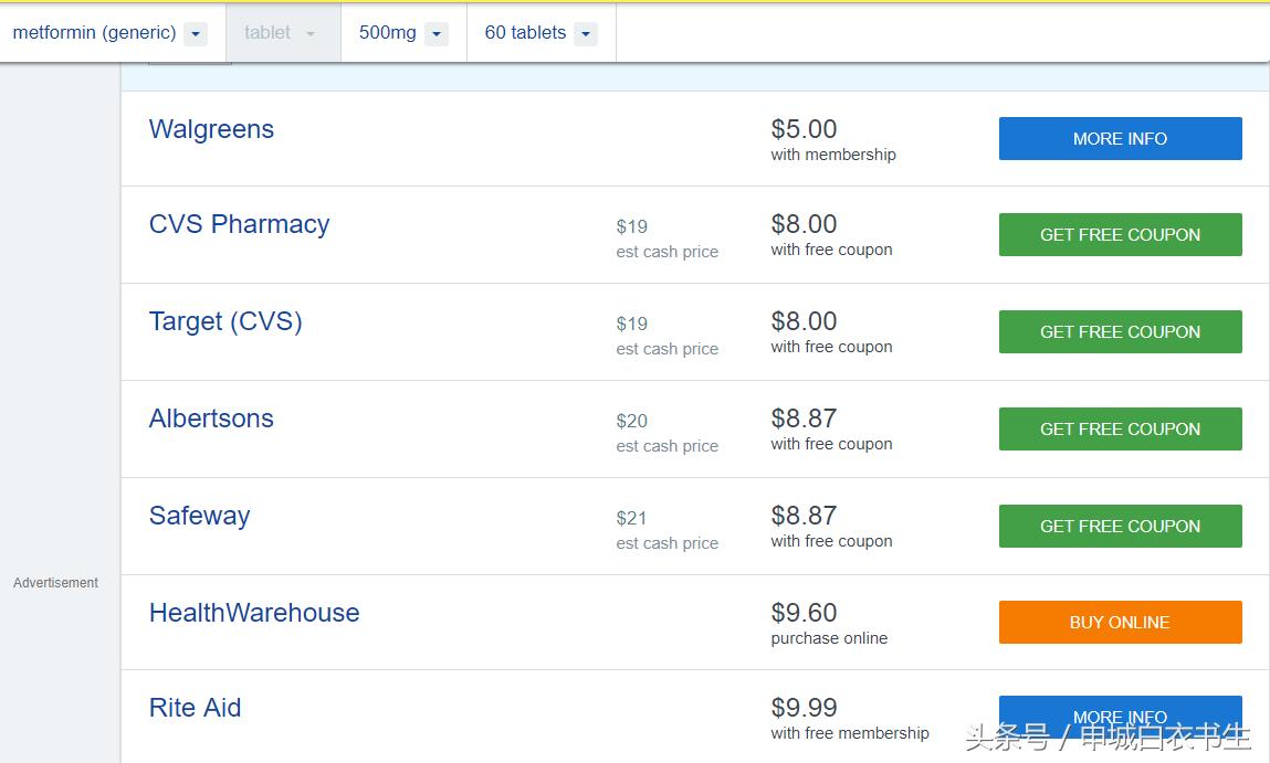 美国有什么好的降糖药物,美国治疗糖尿病的高端药