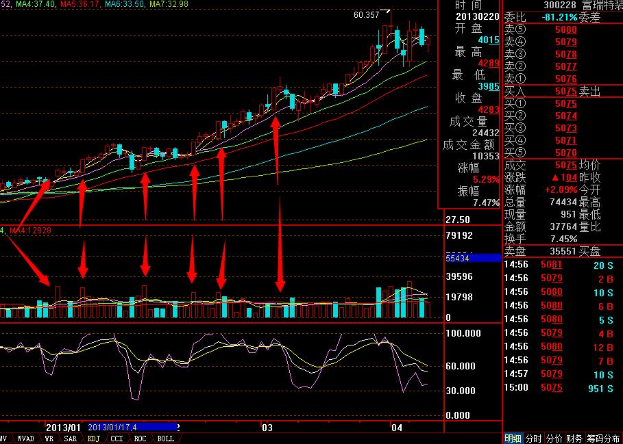 股市大跌的原因分析原创,血洗中国股市怎么处理