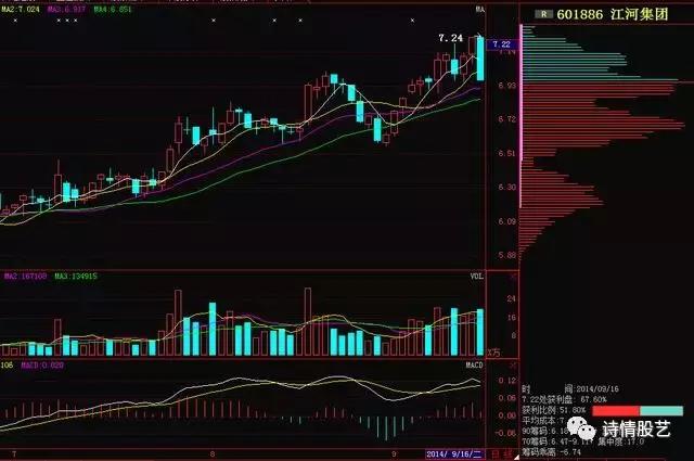 中国股市跌破3000点意味着什么,中国股市跌破2000会怎样