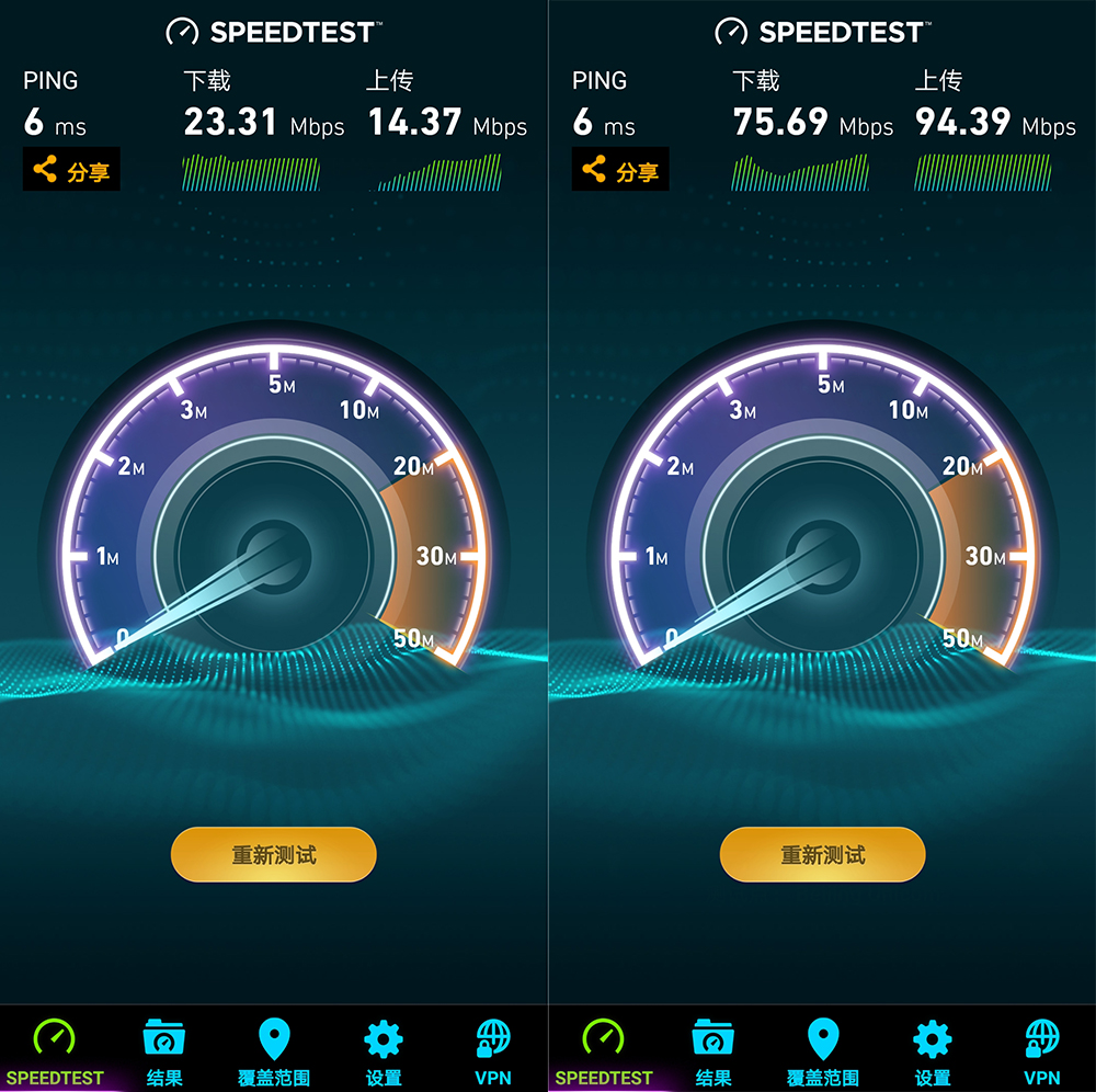 华为q2s千兆路由器,千兆路由器选ac还是ax