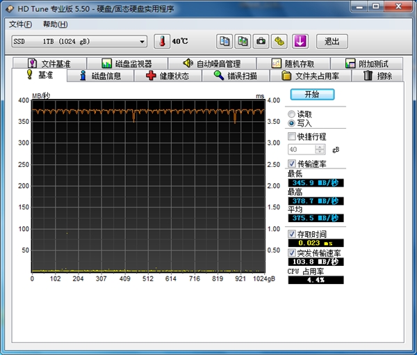 mlc闪存固态硬盘,ssd固态硬盘和七彩虹硬盘哪个好