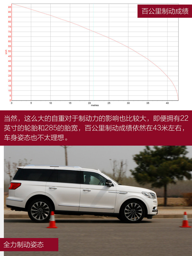 驾驶质感测评,全新林肯领航员2024款试驾
