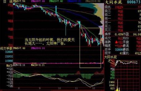 一位老股民谈股视频,一位老股民股评