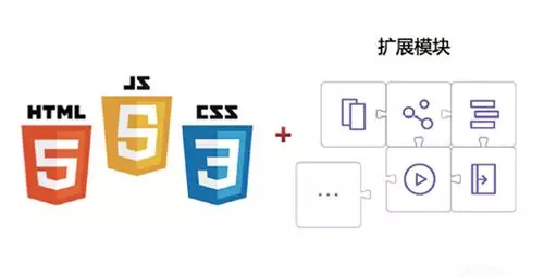 app开发从入门到精通,app测试入门到精通