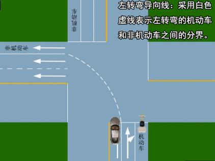 道路标线不清楚新手,新手路面标线讲解