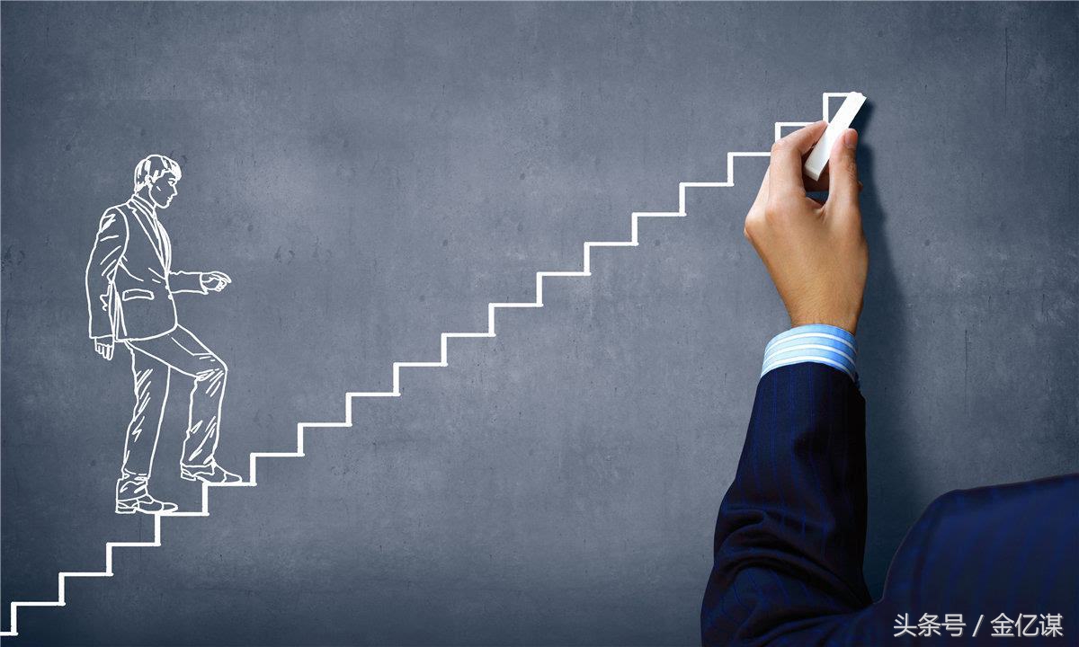 创业准备三步曲：项目、营销、建团队！