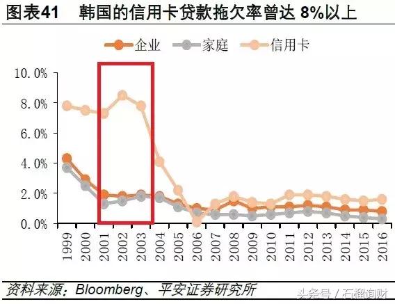 鐧芥潯娑堣垂鍒╁紛,鐧芥潯娑堣垂鐨勫ソ澶勪笌鍧忓