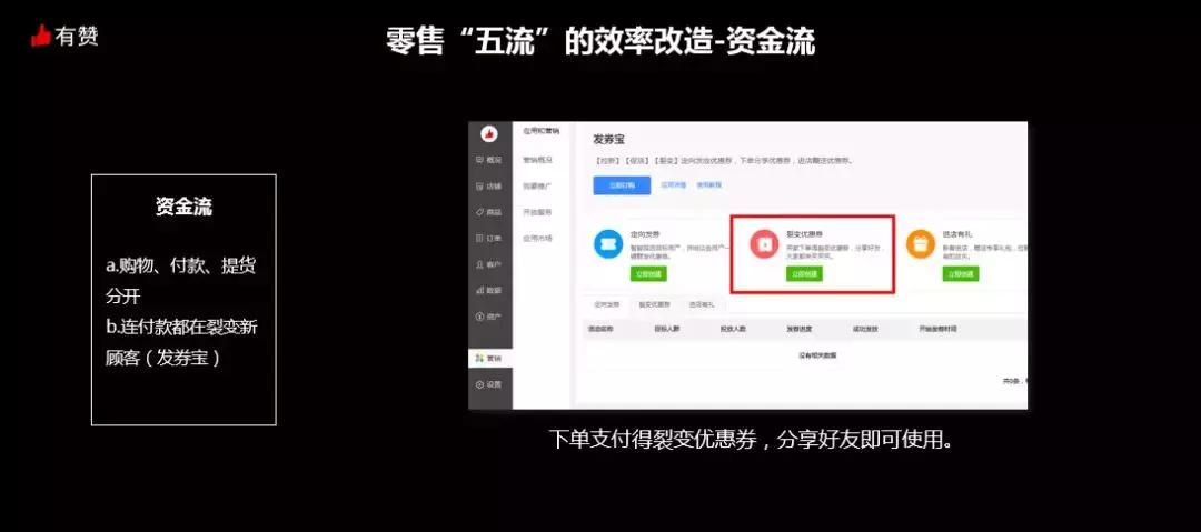 新零售如何进行品牌运营,新零售商业模式如何带动门店
