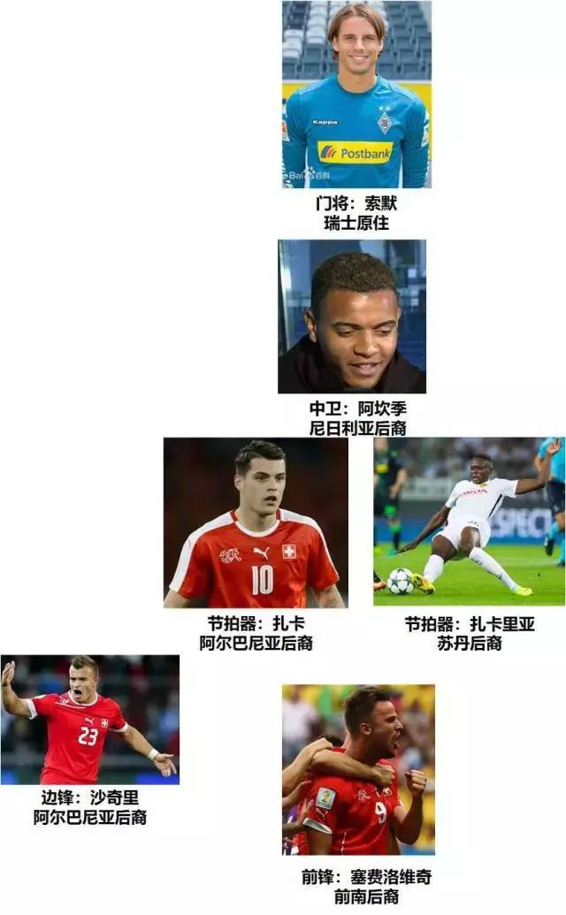 南斯拉夫国家足球队世界杯,南斯拉夫世界杯1990