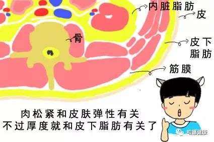 哈娜身材图片,盘点哈娜身材