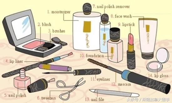 化妆品的纯英文名称大全集,各种化妆品单词大全