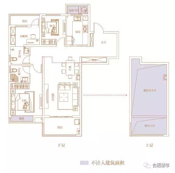 合肥新楼盘加推,高赠送户型加推热销中