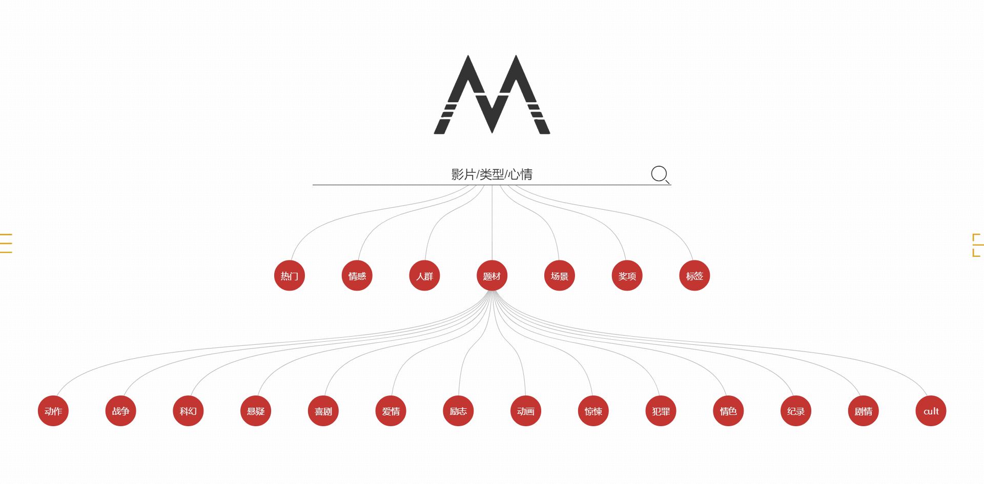值得收藏的15个小众网站,找小众电影资源的网站