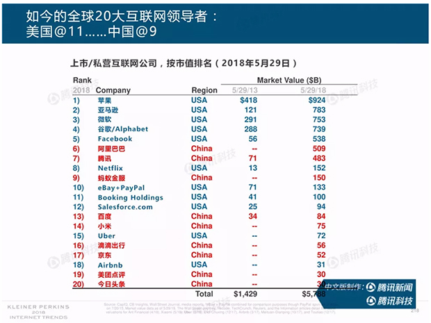 互联网女皇视频完整,互联网女皇报告2023
