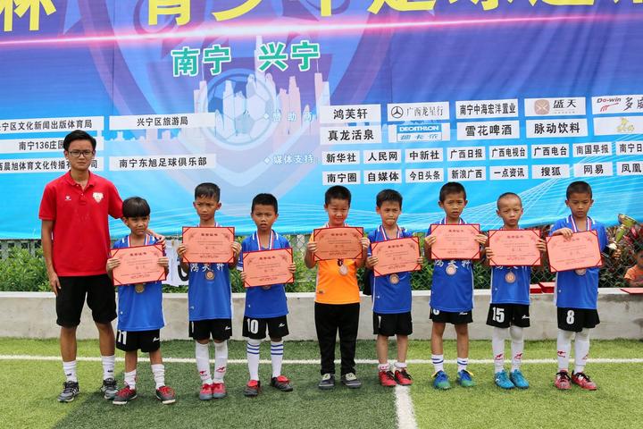 c罗年轻时教青训,c罗青训