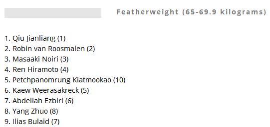 中国踢拳重量级第一人,世界公认最强踢拳之王