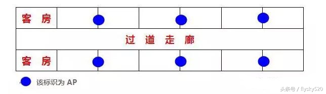 酒店方面的无线wifi搭建,小型酒店无线网络方案