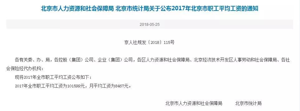 北京全口径2020平均工资公布时间,北京月平均工资2023最新标准