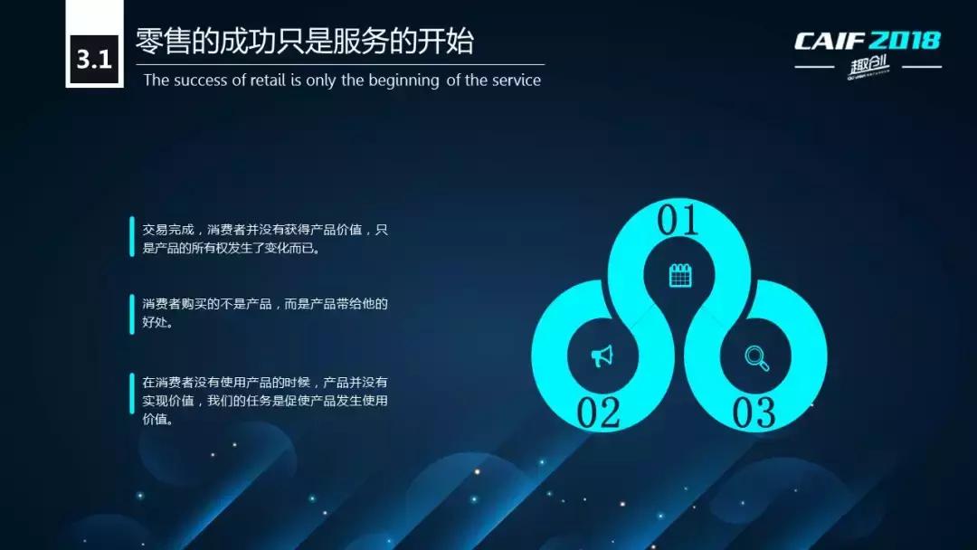 CAIF2018大咖说安太医姜邵文:延时*剂喷**的渠道战略