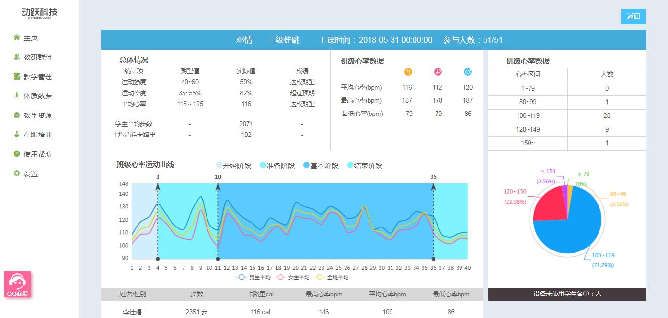 智慧体育课堂教学系统,智慧体育精准助力学生体质健康