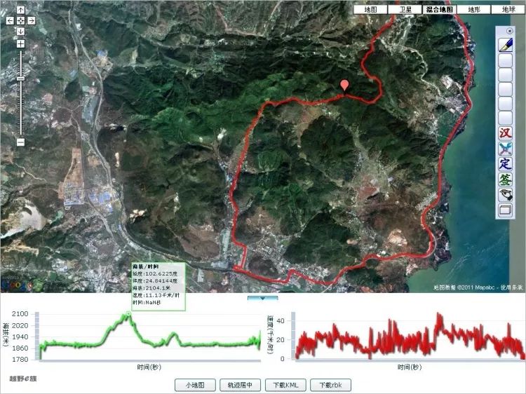云南最美的骑行路线,最美环湖路昆明骑行