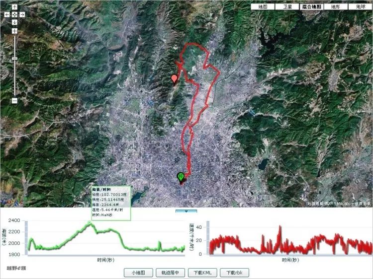 云南最美的骑行路线,最美环湖路昆明骑行