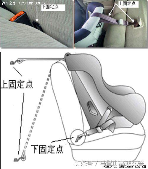 儿童安全座椅新规定,儿童安全座椅价格