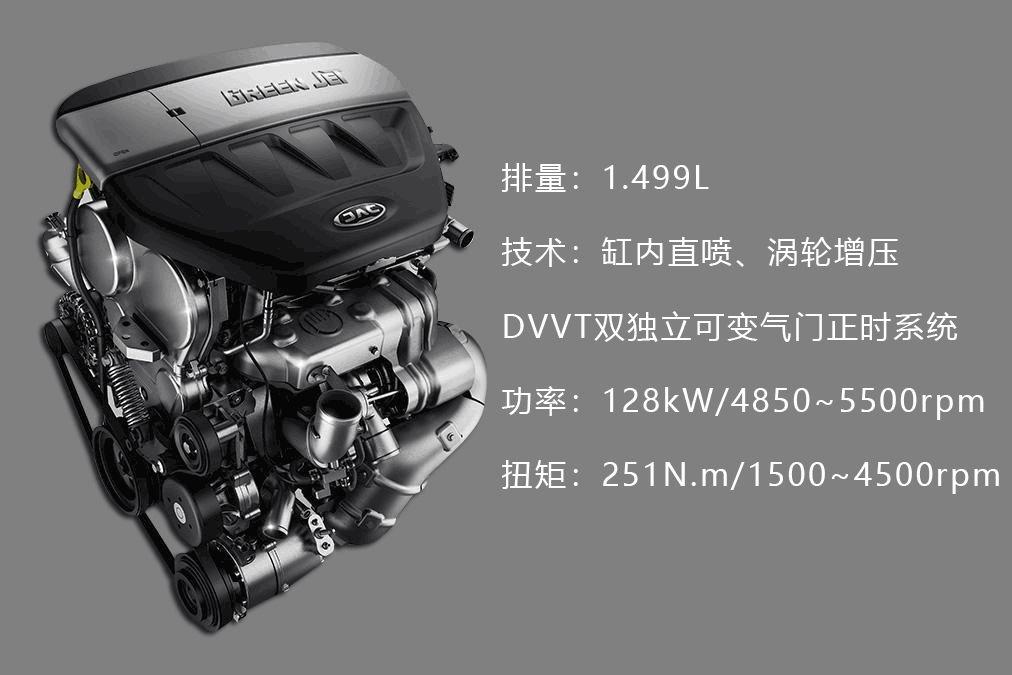 瑞风s71.5t发动机,瑞风s7发动机可以升级吗