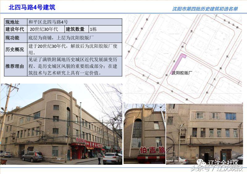 沈阳市公布沈阳第四批历史建筑名录就在您身边您认识几个?
