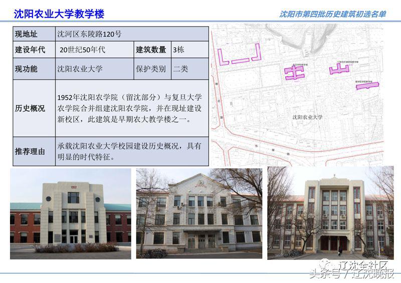 沈阳市公布沈阳第四批历史建筑名录就在您身边您认识几个?