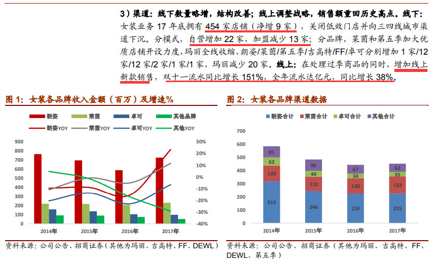 业务量全球第一，国家政策背书+利润过100亿，而它股价还在地板上