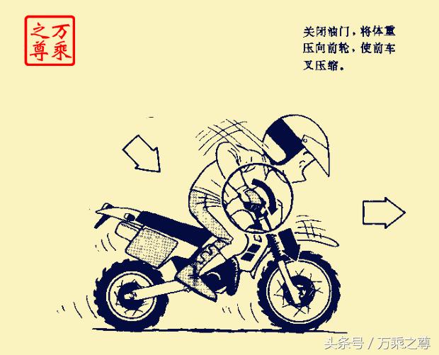 骑越野摩托车详细教程,越野摩托车驾驶教程图解
