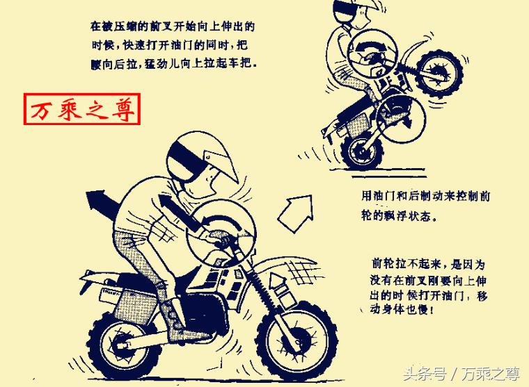 山地越野摩托车怎么操作驾驶,军用越野摩托驾驶