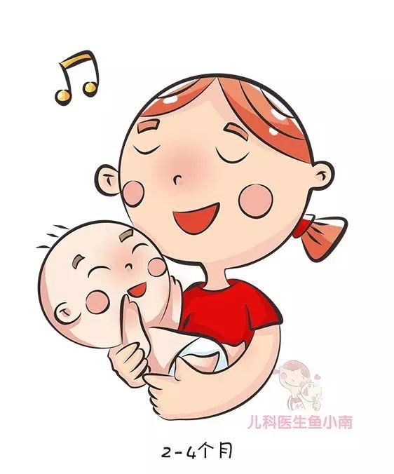 宝宝智商和身高对照表,婴儿听力测试与智商