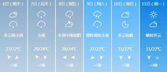 南昌高考出行哪里封路,南昌高考道路管制