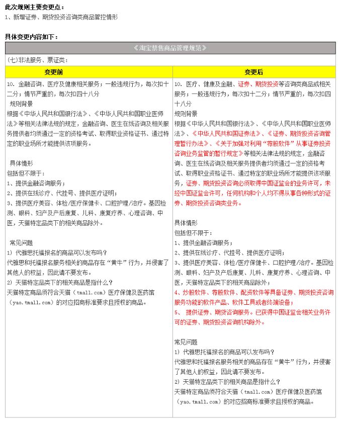 痛快！马云出手，淘宝封杀一批“股神”
