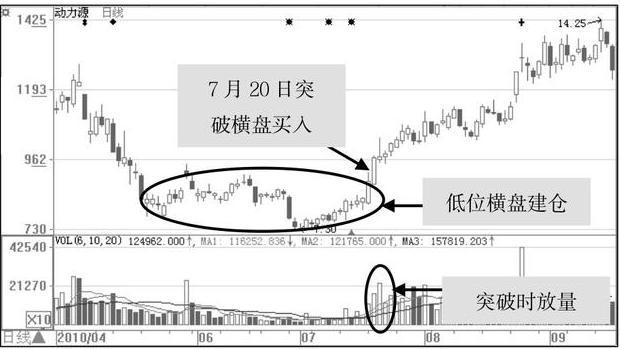 现在的股市怎么了散户这么坚挺,股市为什么还有资深股民纷纷离场