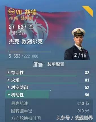 战列舰和战列巡洋舰哪个更强,战列巡洋舰有多厉害