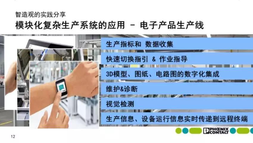 菲尼克斯南京智能工厂,菲尼克斯高科技工厂