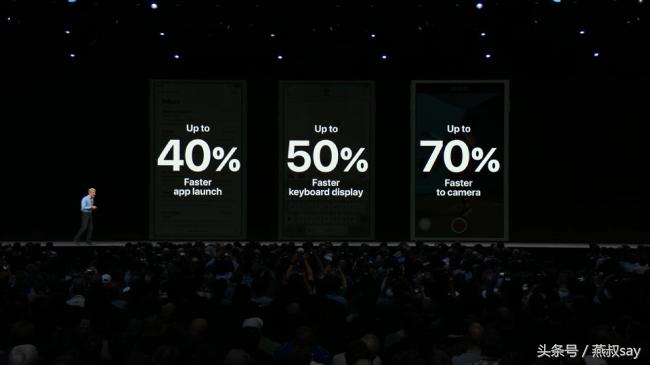 ios12目前最新版本,ios12新功能介绍