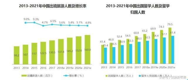 报告解读|为什么别人的跨境门店生意那么好?原来他们早搞清这4点