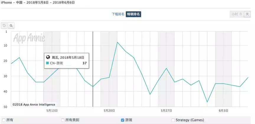 星辉娱乐游戏开发怎么样,星辉游戏怎么样