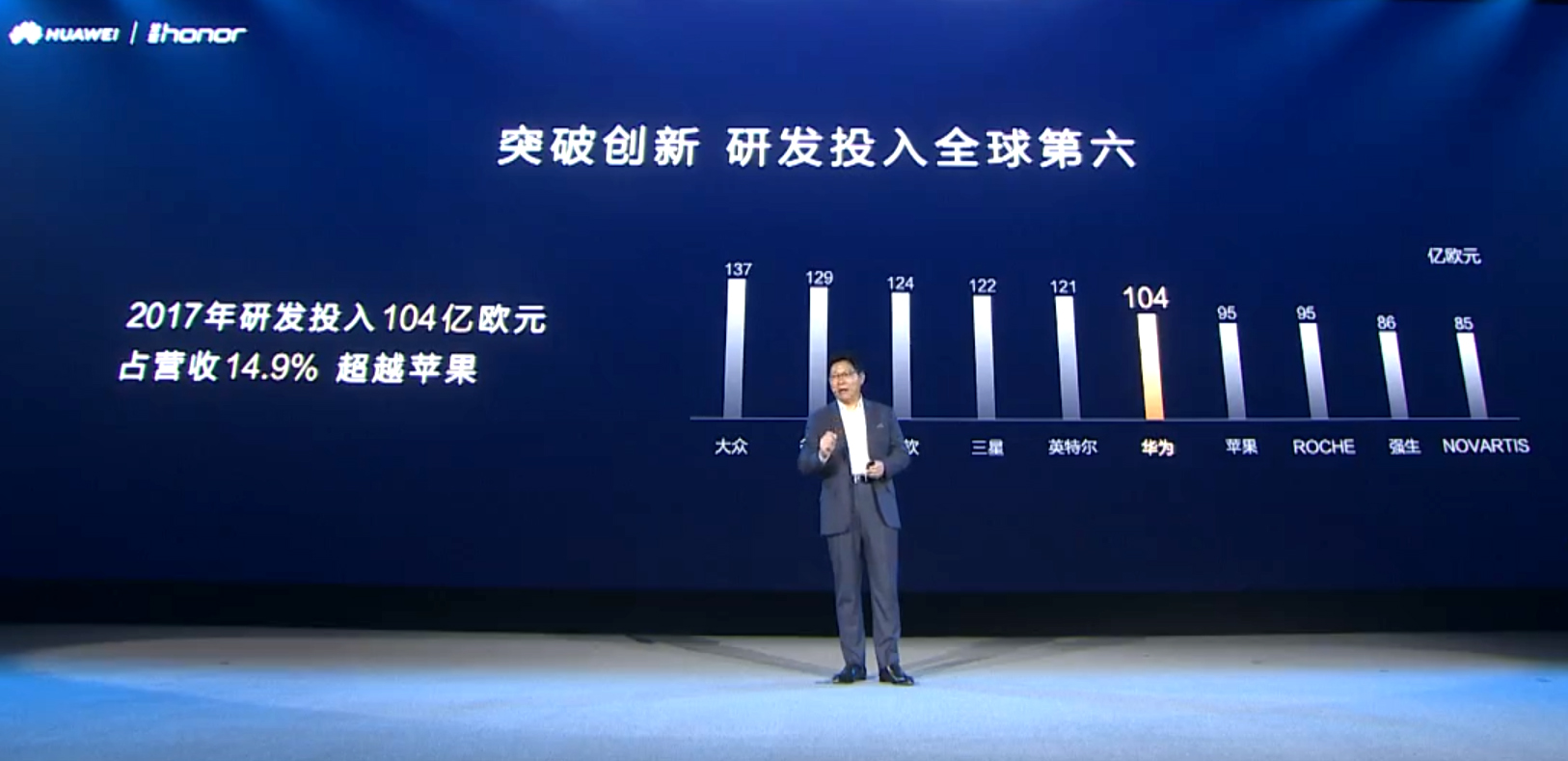 华为余承东吓人技术是什么,华为鸿蒙系统余承东全程演讲直播