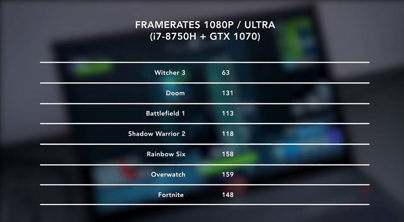 2013年的电脑cpu有哪些,2018电脑cpu排行